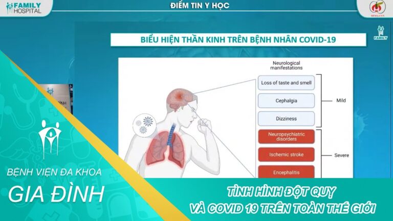 Tình hình đột quỵ và Covid 19 trên toàn thế giới