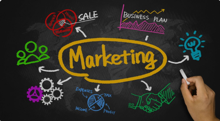 Làm sao để thành một Marketer hiệu quả