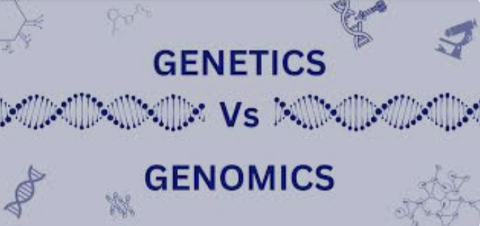 Genetics/Genomics của bệnh ung thư