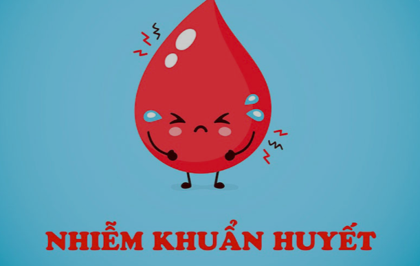 Chuyên đề nhiễm khuẩn huyết